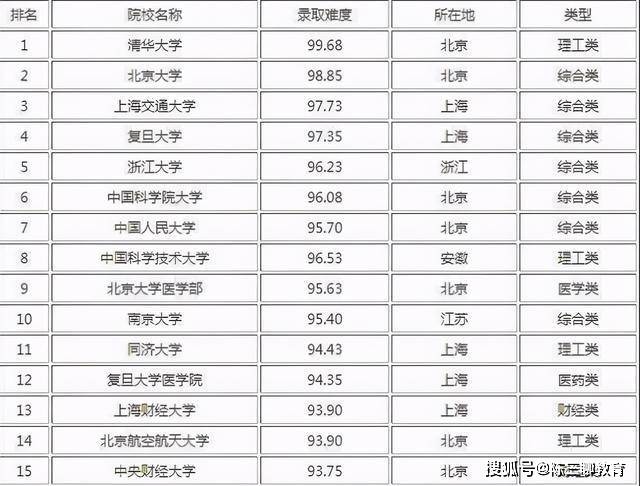 LOL- 意甲榜首大战互交白卷  
